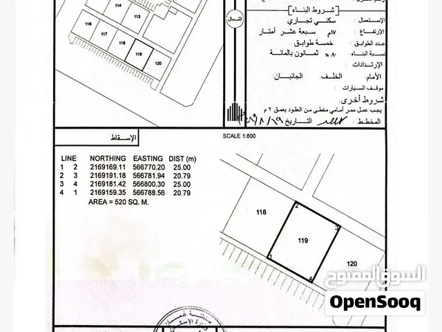 ارض تجاريه للبيع
