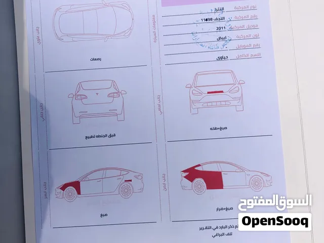 Used Hyundai Elantra in Babylon