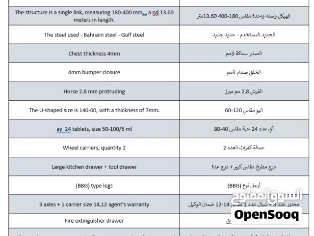 سطحة للبيع