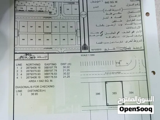 بيع أرض سكنية في البريمي