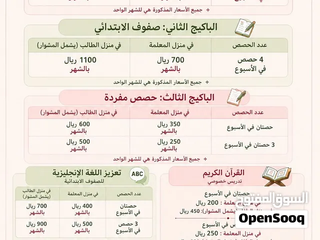 تاسيس لغة متابعة حقيبة الطالب كاملا تدريس قران بسعر رمزي مكة جبل النور