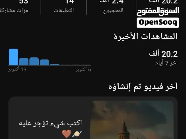 Social Media Accounts and Characters for Sale in Damascus