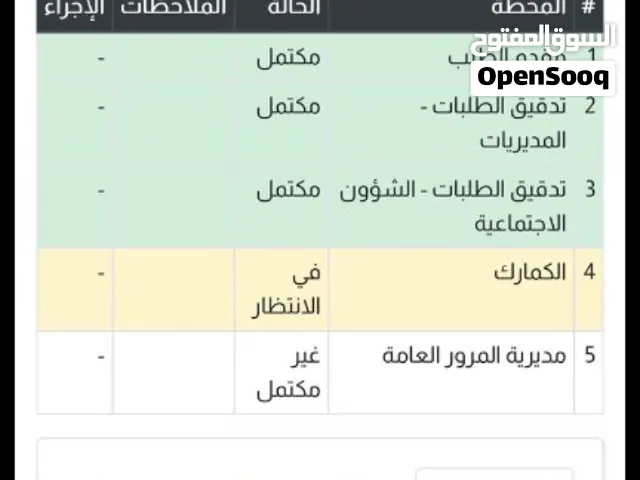 كتاب شهداء واصل كمارك