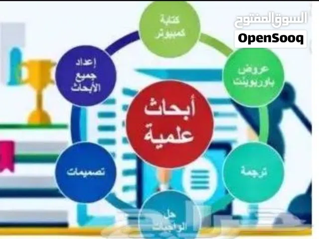 معلم علم النفس والاجتماع