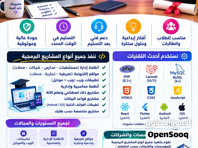مشاريع وانظمة برمجية