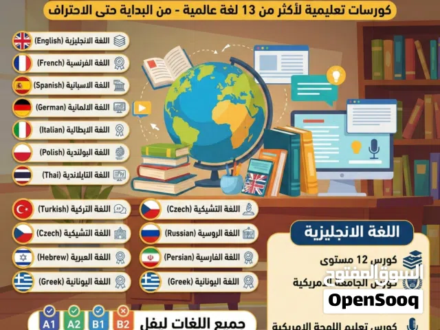 مکتبة اللغات الشامله