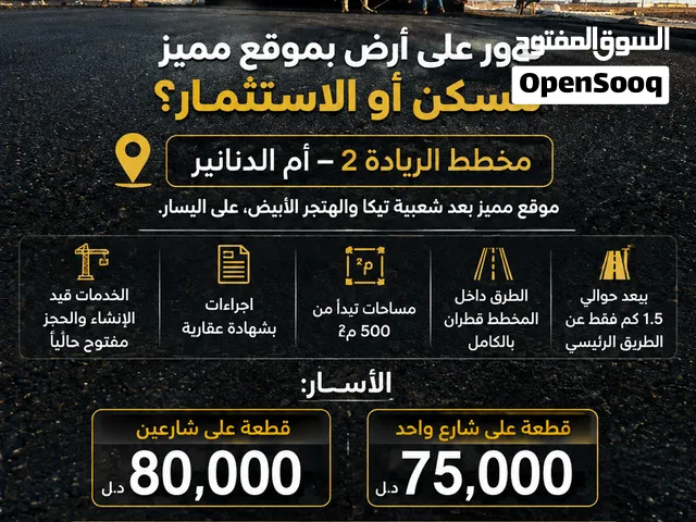 مخطط الريـــــــادة السكني 2