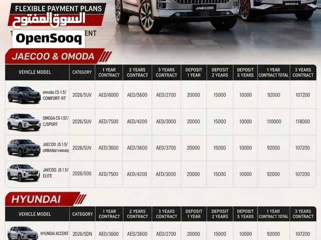 cars for lease