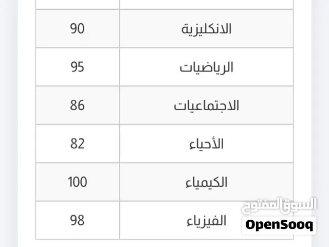 مدرسة خصوصي متنقلة ابتدائي+ متوسط