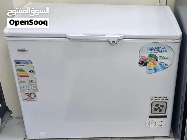 البيع لانه المنزل اتغير