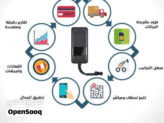 أجهزة تتبع المركبات و الحيوانات (GPS)