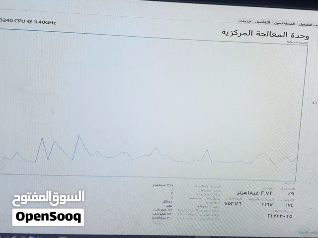 كمبيوتر hp حالة متوسطه يشغل العاب متوسطه فيفا يشغل gtav يشغل ردد ردمشن
