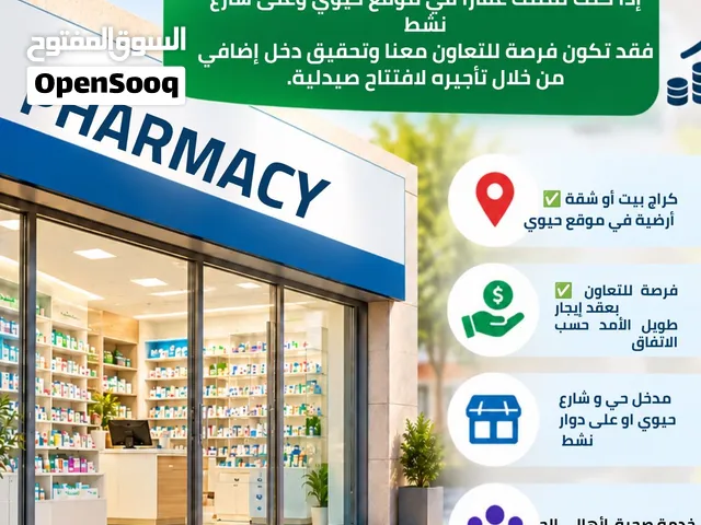 مطلوب كراج او جزء من شقة ارضية تصلح لموقع صيدلية