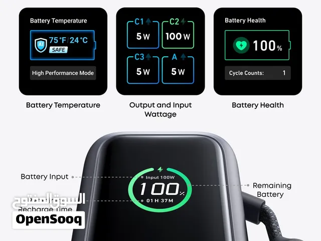باور بانك أنكر سعة 25000 مللي أمبير بقوة 165 واط (Anker Laptop Power Bank / Model A1695)