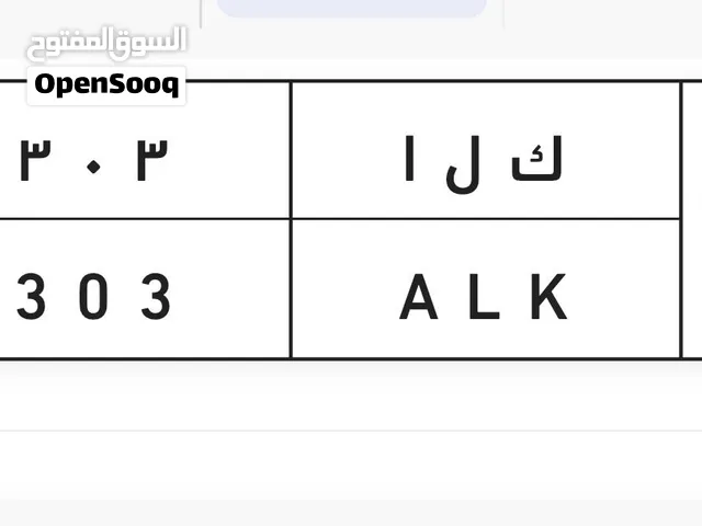 لوحة مميزة