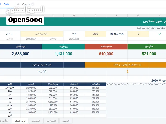 دفتر حسابات المحل الصغير ملف Excel جاهز لتسجيل المبيعات والمصاريف والمخزون ومعرفة الربح تلقائيا