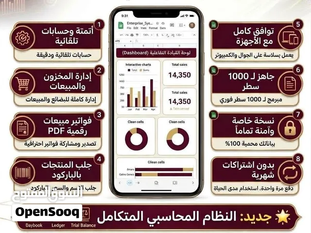 مؤسس النظام الملكي الذكي - نظام تجاري ومحاسبي متكامل (بدون اشتراكات)
