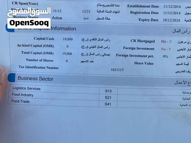 انشطه للبيع