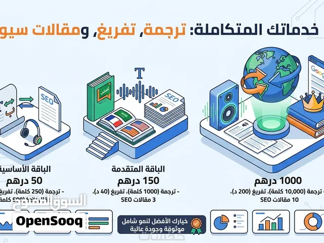 مترجم وكاتب محترف: ترجمة، تفريغ صوتي، وكتابة مقالات بـ 3 لغات