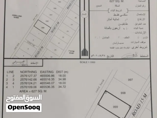 للبيع ارض سكنية