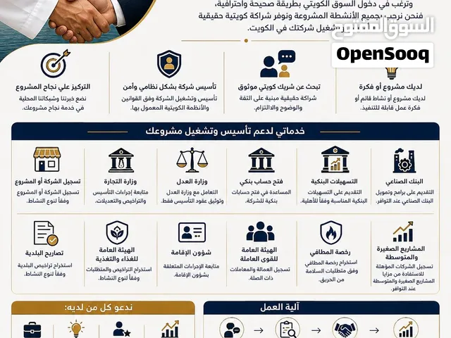 فرصة لأصحاب المشاريع والخبرات لدخول السوق الكويتي