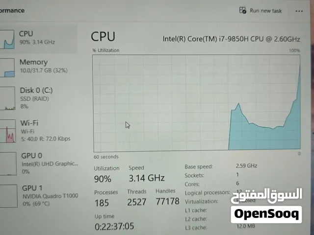 حجم الشاشة 15.6 آنج مع معالج خارجي وداخلي Dell precision 5540