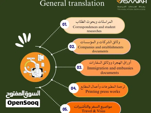مكتب ترجمة قانونية مرخص جميع اللغات مترجمون عمانيون محترفون سرعة في الإنجاز وبأسعار تنافسية