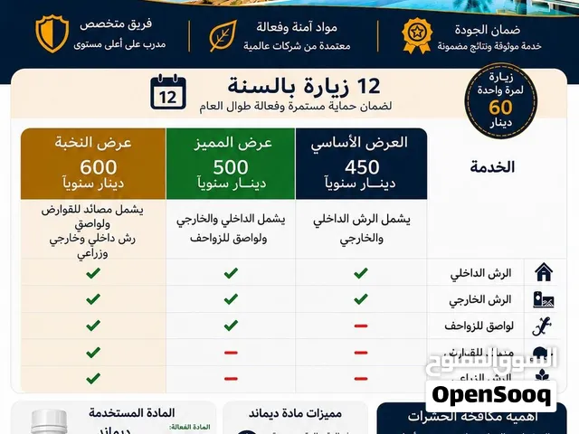 مكافحة الحشرات الضارة و القوارض