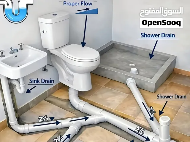 اعمال السباكة وصيانة المنازل تأسيس وتشطيب كشف وإصلاح تسريبات المياه وجميع المصارف البلوعات المنزليه