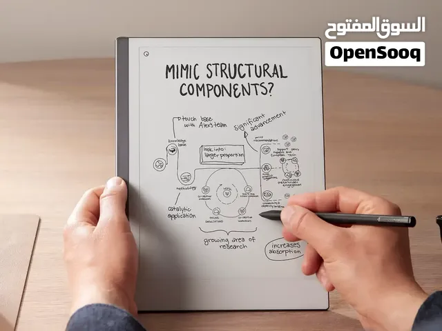 reMarkable 2 – Digital Paper جهاز لوحي بالحبر الإلكتروني بملمس الورق للكتابة والقراءة والرسم الرقمي