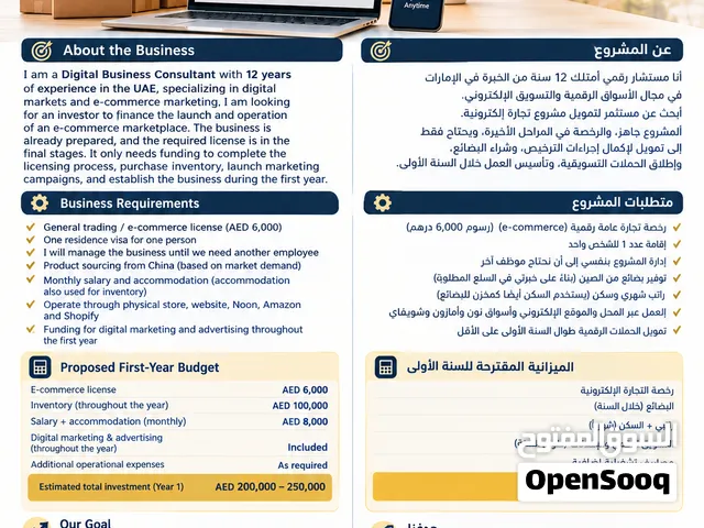 مطلوب مستثمر لتمويل سوق الكتروني