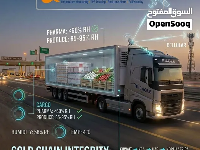 انظمة تتبع سلاسل التبريد-انظمة تتبع السيارات والمركبات-Cold chine systems