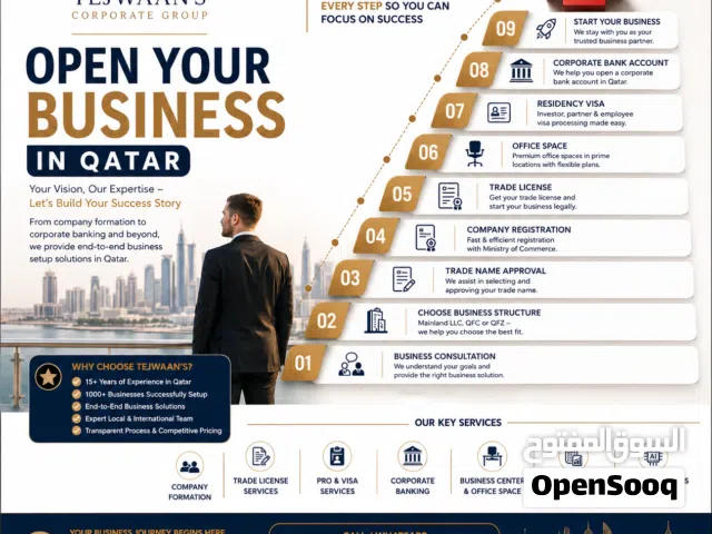 Start Your Business Journey in Qatar With Confidence!  ( Company formation ) Get your CR
