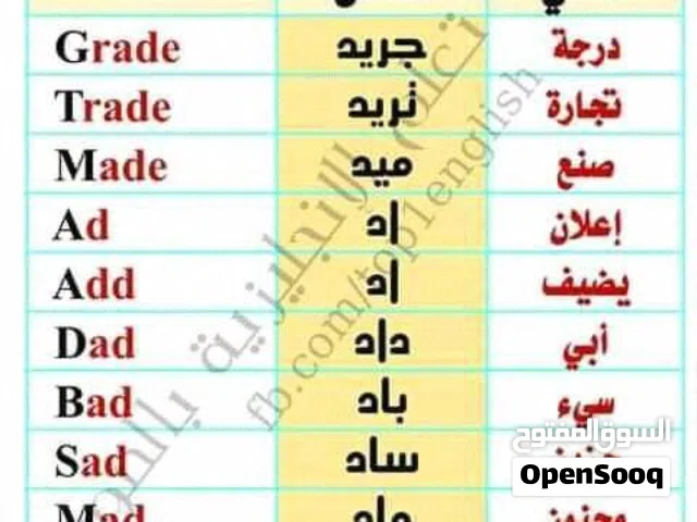 أستاذ لتعليم اللغة الإنجليزية في المنازل لكل المراحل خطوة بخطوة حتى الاحتراف وانت في منزلك