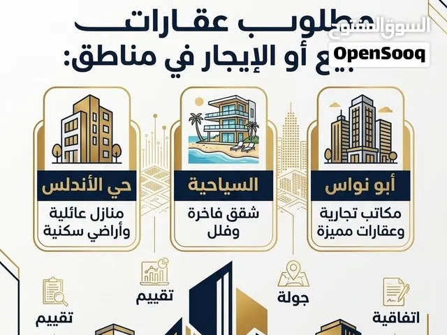 مطلوب عقارات في مناطق حي الأندلس، السياحية، أبو نواس
