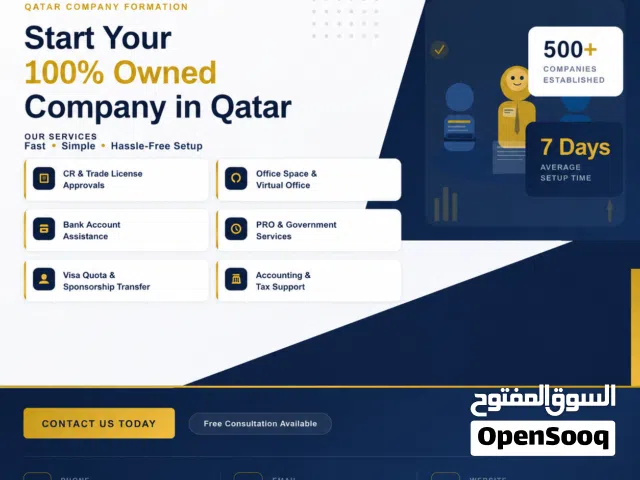 Start Your 100% Foreign-Owned Company in Qatar
