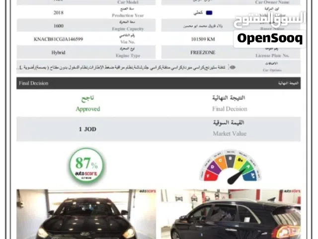Used Kia Niro in Zarqa
