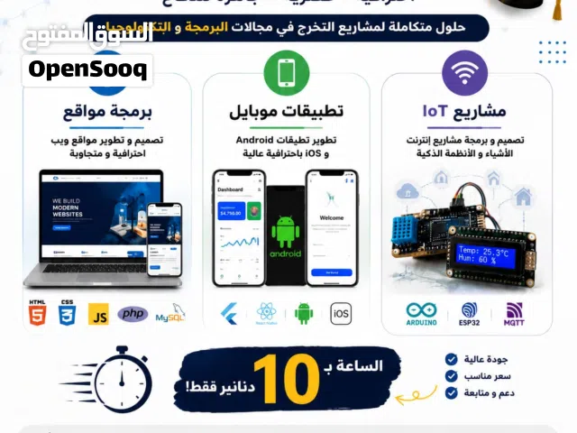 تعليم لغات البرمجة وتنفيذ البرامج ومشاريع التخرج للطلبة وتلبية حاجيات الشركات