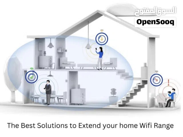 Wifi Network Solutions افضل الحلول لشبكات الوايفاي