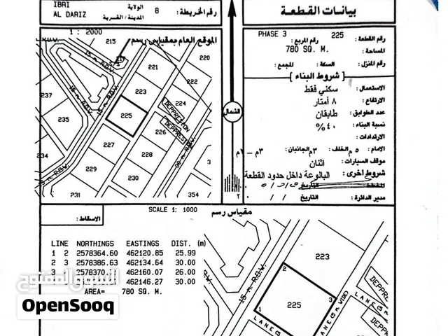 ارض سكني في ولايه عبري بالتحديد شعبه الدريز