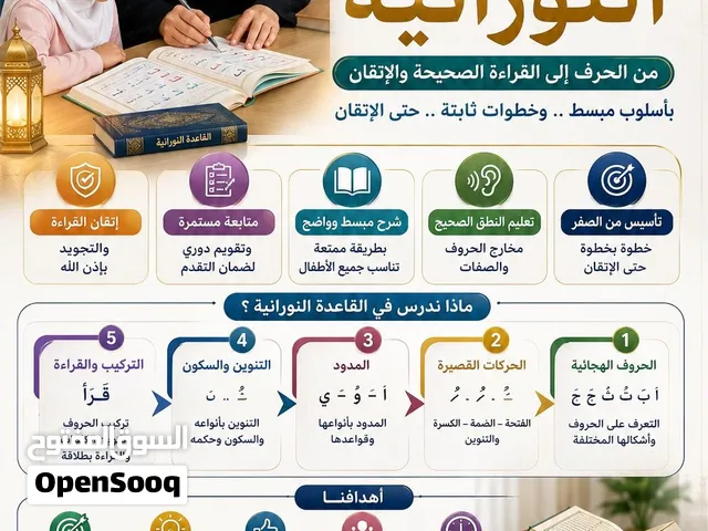 معلمة تأسيس تمهيدي وابتدائي حي اليرموك والمونسية