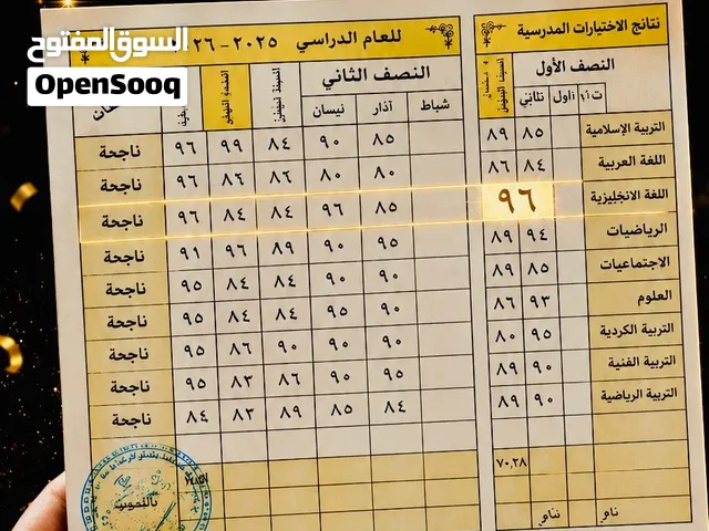 مدرسة انكليزي خصوصي كافة المراحل الدراسية