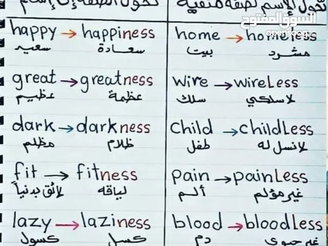 معلمة للصفوف الابتدائية ويوجد لدينا حضانة منزلية    الزرقاء جبل طارق ( الصف الأول - الصف الخامس )