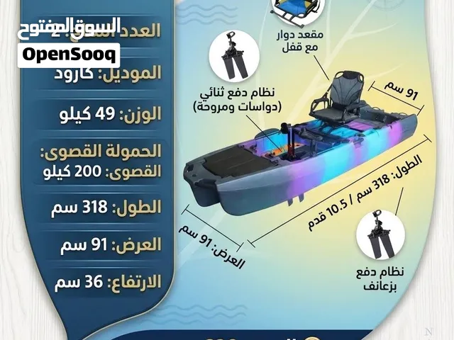 كاياك جديد