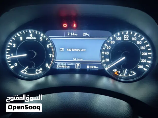 نيسان باترول 2021