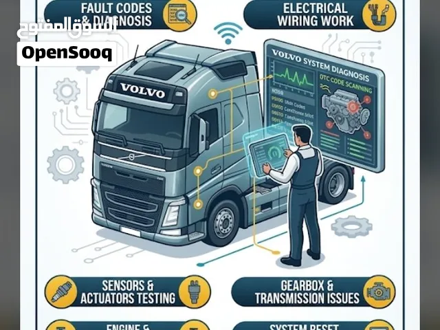 AdBlue system solution