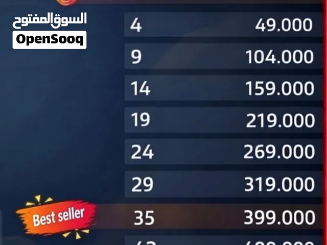 شحن جواكر اقل سعر في الاردن