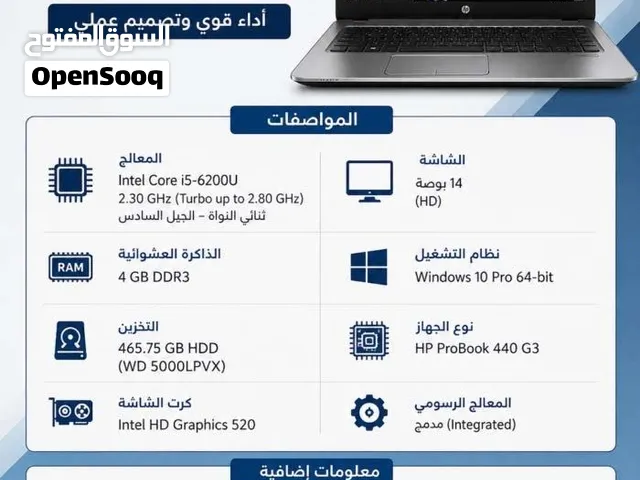 خلي السعر الي يعجبك وادخل