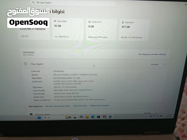 Lenovo Loq 15IRX10