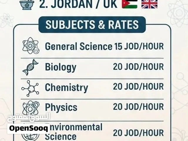 صيدلانية /مدرسة Private tutor general Science Biology & Chemistry (تدريس خصوصي